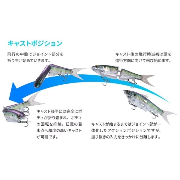 グラヴィテーター 220SF FB